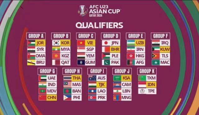 必赢下载-国奥奥预赛遇好签？阿联酋是“硬茬”印度后备发展快